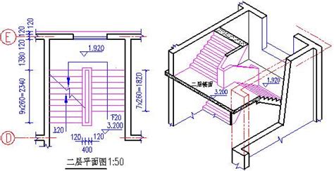 透天樓梯尺寸